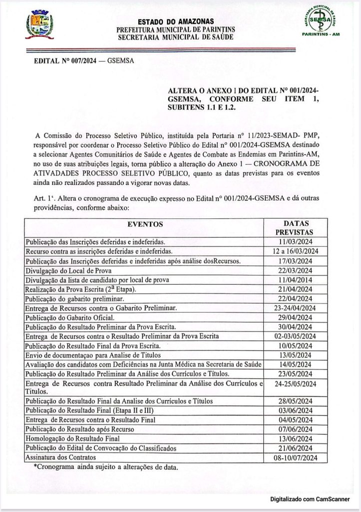 Edital do Processo Seletivo Público